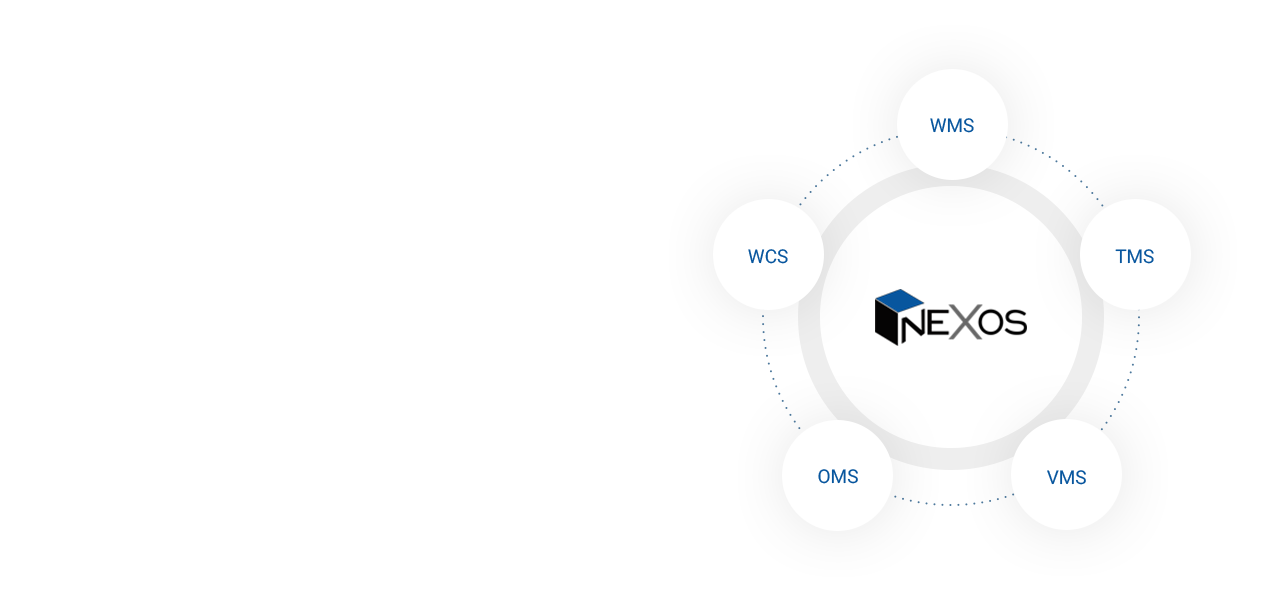 아세테크 물류 IT 솔루션 시스템