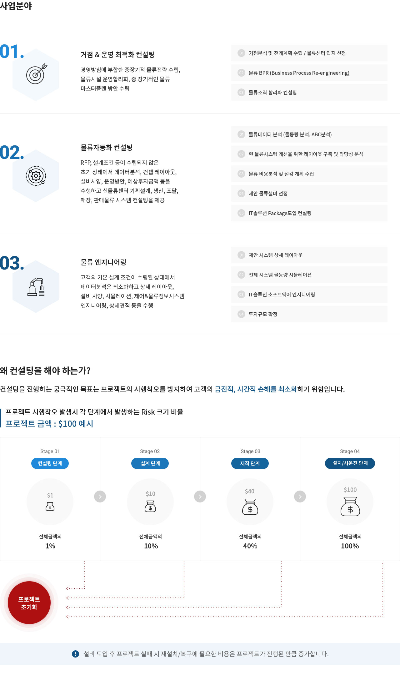 아세테크 컨설팅·엔지니어링