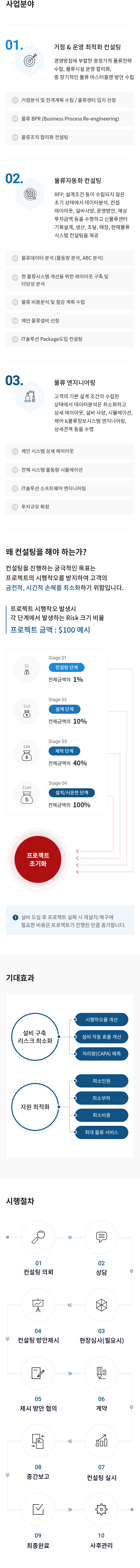 아세테크 컨설팅·엔지니어링